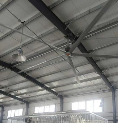 Kipas HVLS